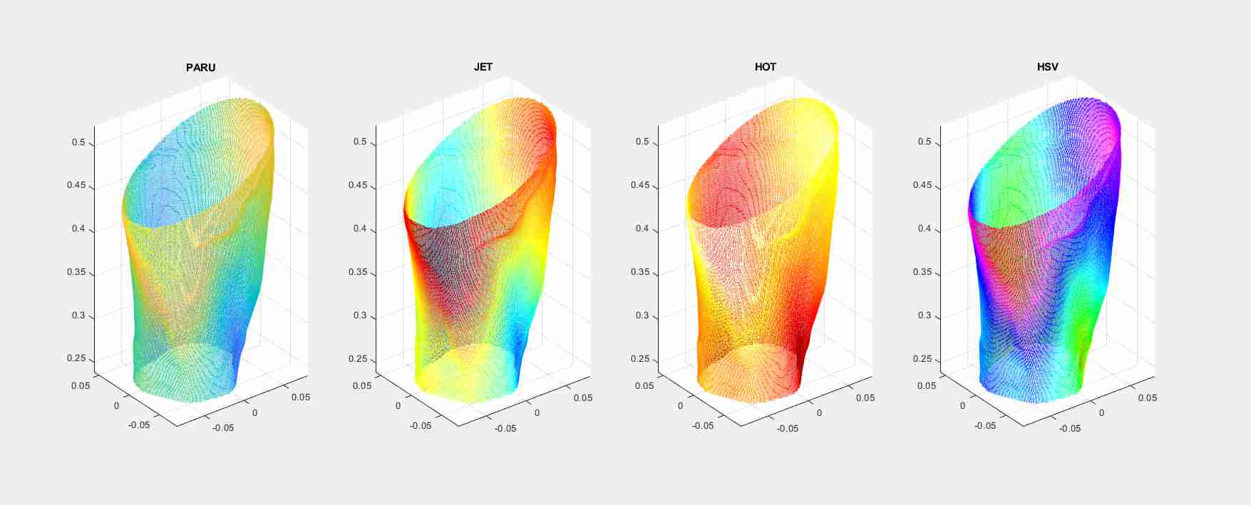 matlab